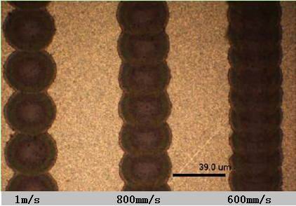 Thin film solar cell scribing