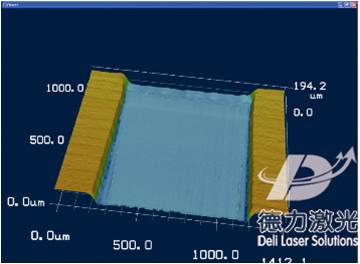 laser ablation of alloy