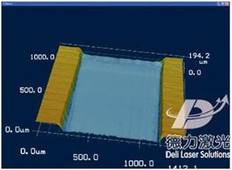 Laser Precision Grooving