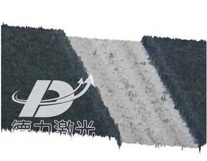 CIGS Solar Cell Scribing