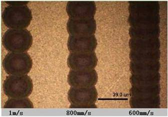 Amorphous Silicon Film Scribing